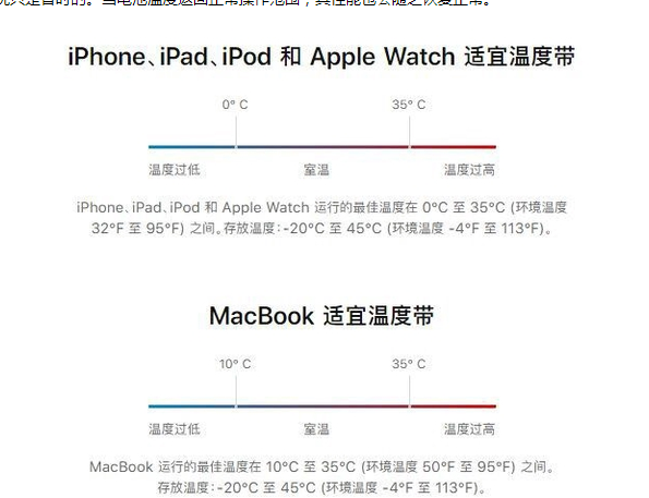 游仙苹果13维修分享iPhone 13耗电越来越快怎么办 